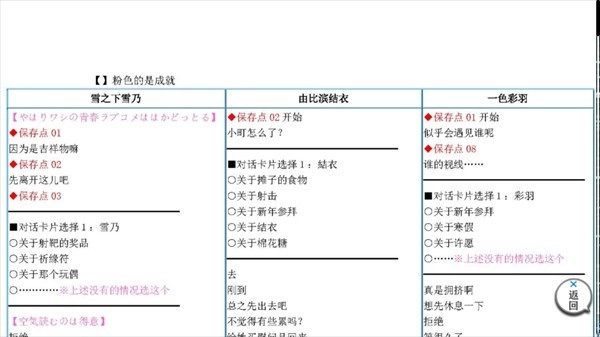 果然在游戏里我的青春恋爱物语也有问题移植版游戏玩法5